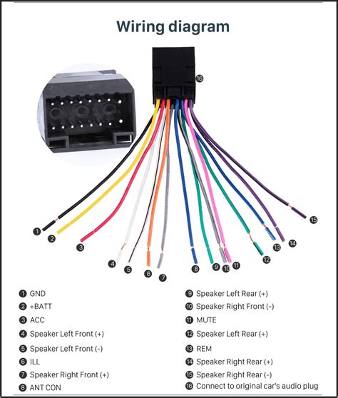 wiring diagram for sony car stereo